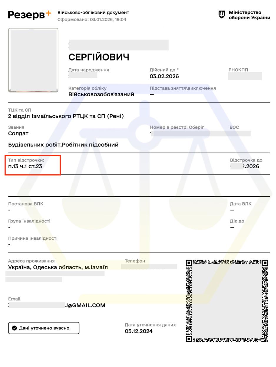 ВІДСТРОЧКА ПО ДОГЛЯДУ ЗА БАТЬКОМ З ІНВАЛІДНІСТЮ