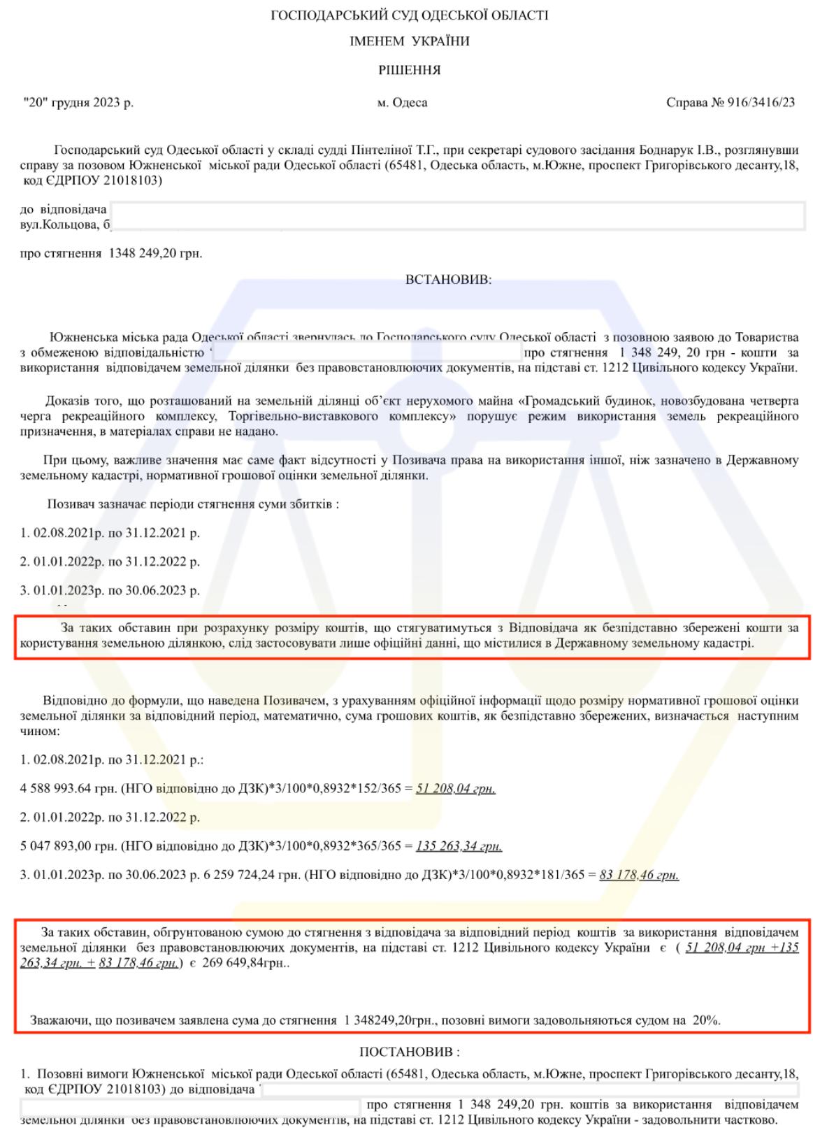 СТЯГНУТО 269 ТИС. ГРН БОРГУ ЗА ЗЕМЛЮ ЗАМІСТЬ ЗАЯВЛЕНИХ 1 348 249,20 ГРН