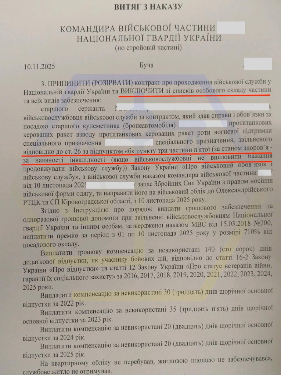 ЗВІЛЬНЕННЯ ЗІ СЛУЖБИ НА ПІДСТАВІ ВСТАНОВЛЕННЯ ІІ ГРУПИ ІНВАЛІДНОСТІ