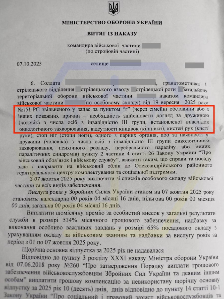 ЗВІЛЬНЕННЯ ПО ДОГЛЯДУ ЗА ДРУЖИНОЮ З ІНВАЛІДНІСТЮ ІІІ ГРУПИ