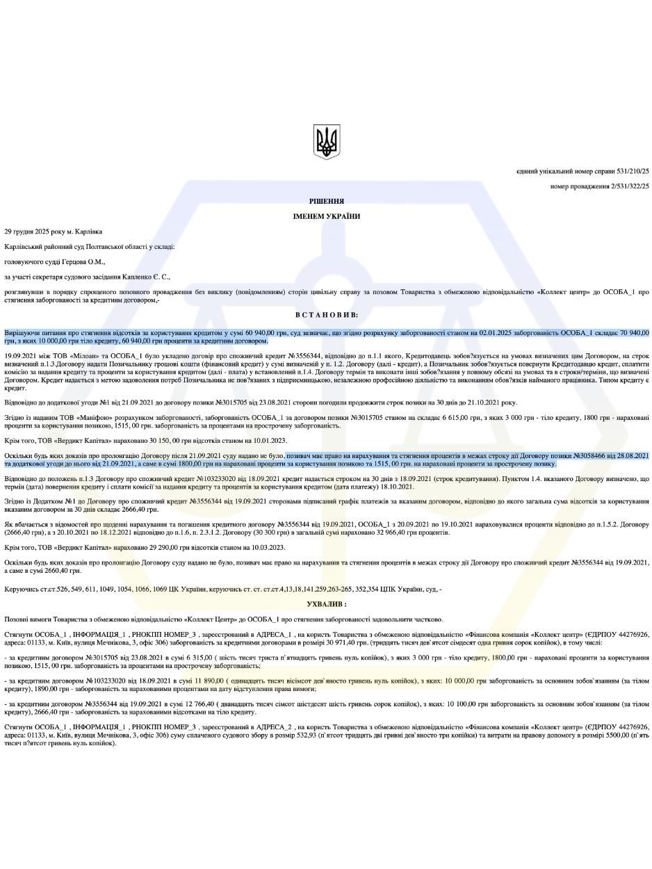 ЗМЕНШИЛИ БОРГ ЗА ПРОБЛЕМНИМ КРЕДИТОМ ЗІ 143.329 ГРН ДО 30.971 ГРН У СУДІ