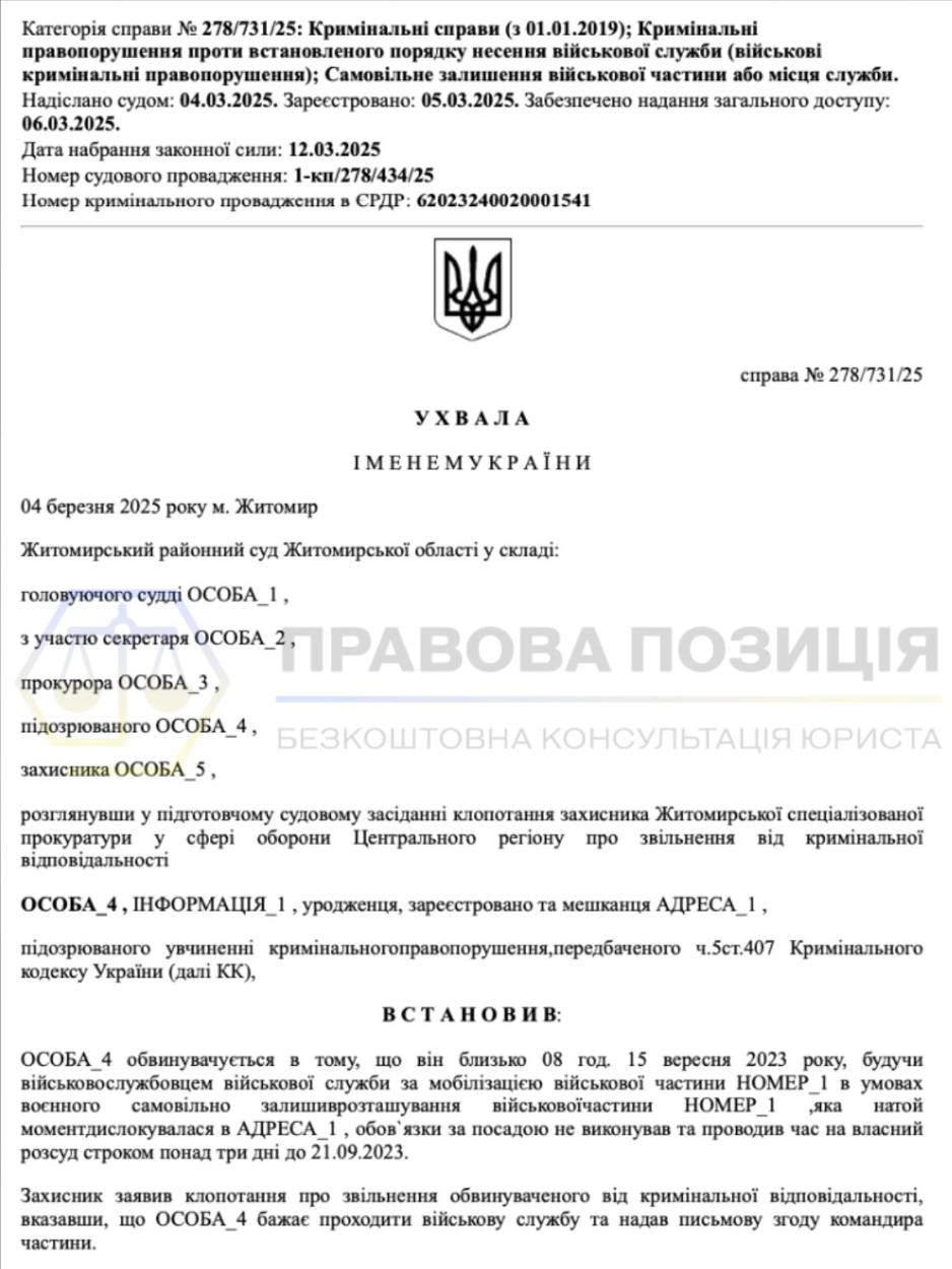 ЗВІЛЬНИЛИ ВІД КРИМІНАЛЬНОЇ ВІДПОВІДАЛЬНОСТІ ЗА Ч. 5 СТ. 401 КК УКРАЇНИ — Ч. 1