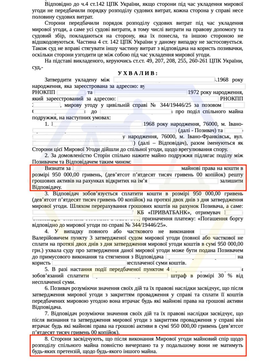 ДОСЯГЛИ ВИГІДНОГО ПОДІЛУ МАЙНА ЧЕРЕЗ УКЛАДЕННЯ ТА ЗАТВЕРДЖЕННЯ МИРОВОЇ УГОДИ В СУДІ