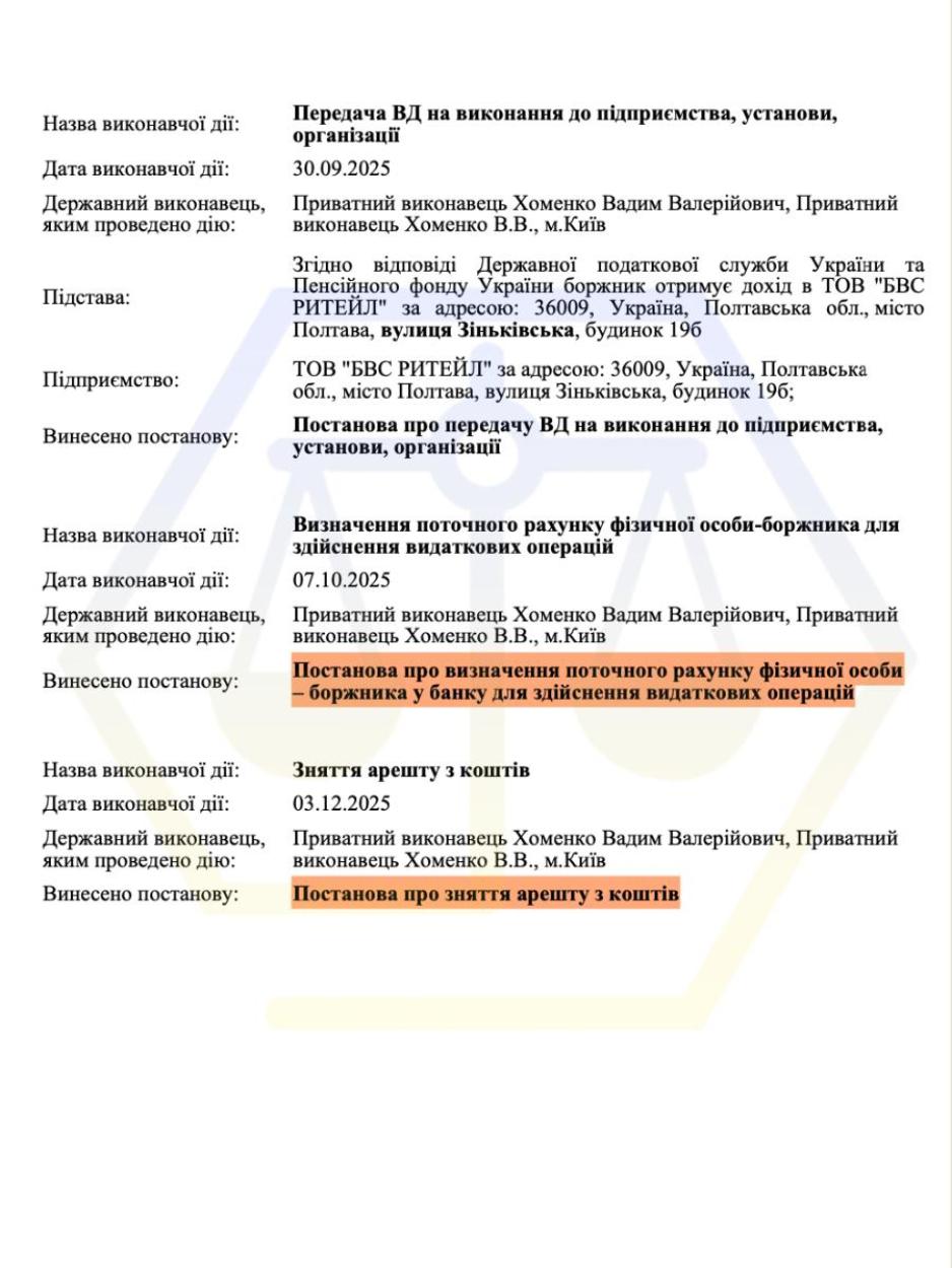 ЗНЯЛИ АРЕШТ ІЗ ЗАРПЛАТНОГО РАХУНКУ ТА ВІДНОВИЛИ ДОСТУП ДО КОШТІВ - Ч.2