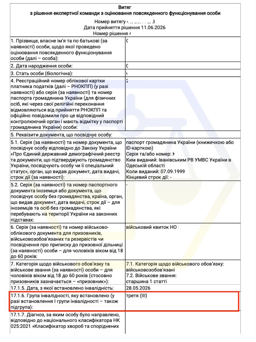 ОФОРМИЛИ ІІІ ГРУПУ ІНВАЛІДНОСТІ БЕЗСТРОКОВО ДЛЯ ОСОБИ, ЯКА ПЕРЕБУВАЄ НА ЛІКУВАННІ В НІМЕЧЧИНІ