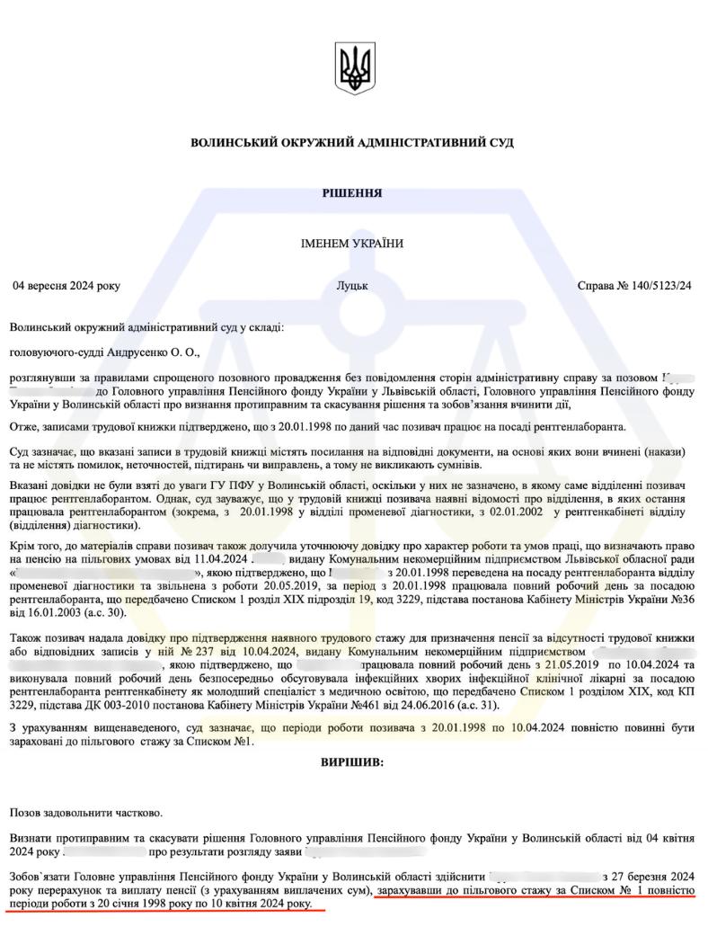 ДОВЕЛИ ПРАВО НА ПОВНИЙ ПІЛЬГОВИЙ СТАЖ ЗА СПИСКОМ № 1 ТА ЗАБЕЗПЕЧИЛИ ПЕРЕРАХУНОК ПЕНСІЇ