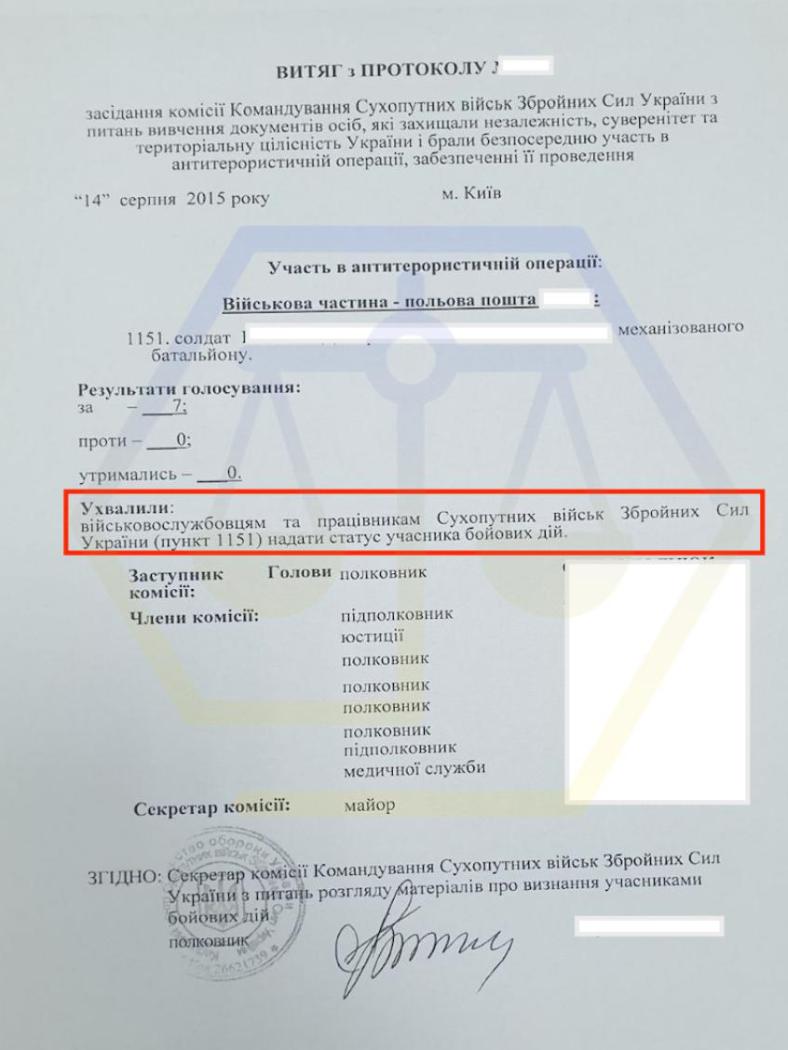 ДОПОМОГЛИ ОТРИМАТИ ДОКУМЕНТ ДЛЯ ОФОРМЛЕННЯ ПОВТОРНОГО ПОСВІДЧЕННЯ УБД